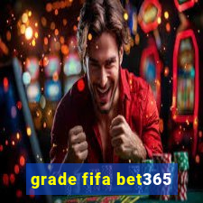 grade fifa bet365